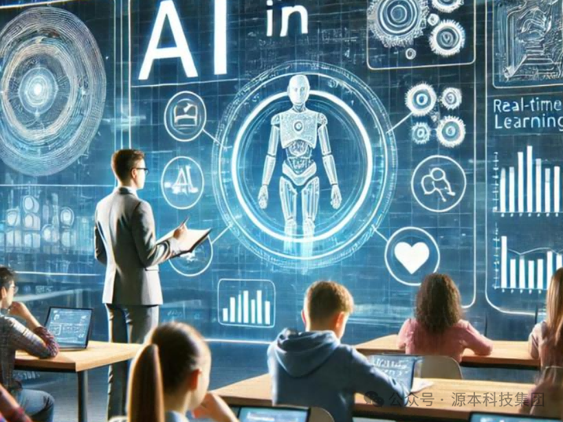 艾弗森贝博ballbet官网科技-本科生掌握大数据、云原生、AI-竞赛保研求职的“超车秘籍”来了！